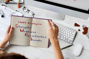 Analisis SWOT dalam Bisnis, Kenapa Anda Memerlukannya?