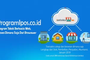 Software Kasir Yogyakarta