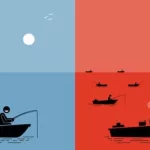 Red Ocean Strategy, Apa Bedanya dengan Blue Ocean?