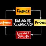 Balanced Scorecard Efektif untuk Pengelolaan Kinerja Bisnis?