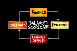 Balanced Scorecard Efektif untuk Pengelolaan Kinerja Bisnis?