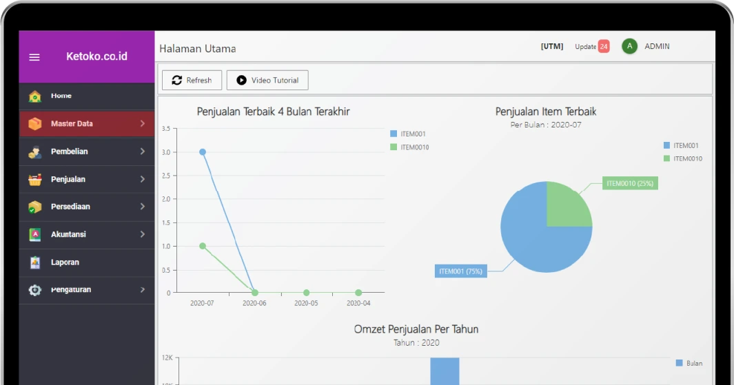 Aplikasi Kasir Online Cloud